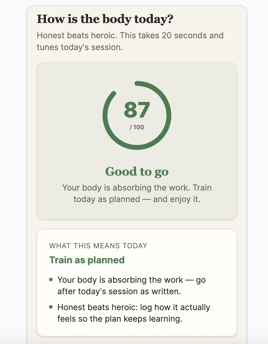 Concordia readiness check-in result: an 87 of 100 score ring reading Good to go, above a plain-English What This Means Today card telling the athlete to train as planned because the body is absorbing the work. The daily Hooper-index check-in of sleep, fatigue, soreness and stress produces this score.