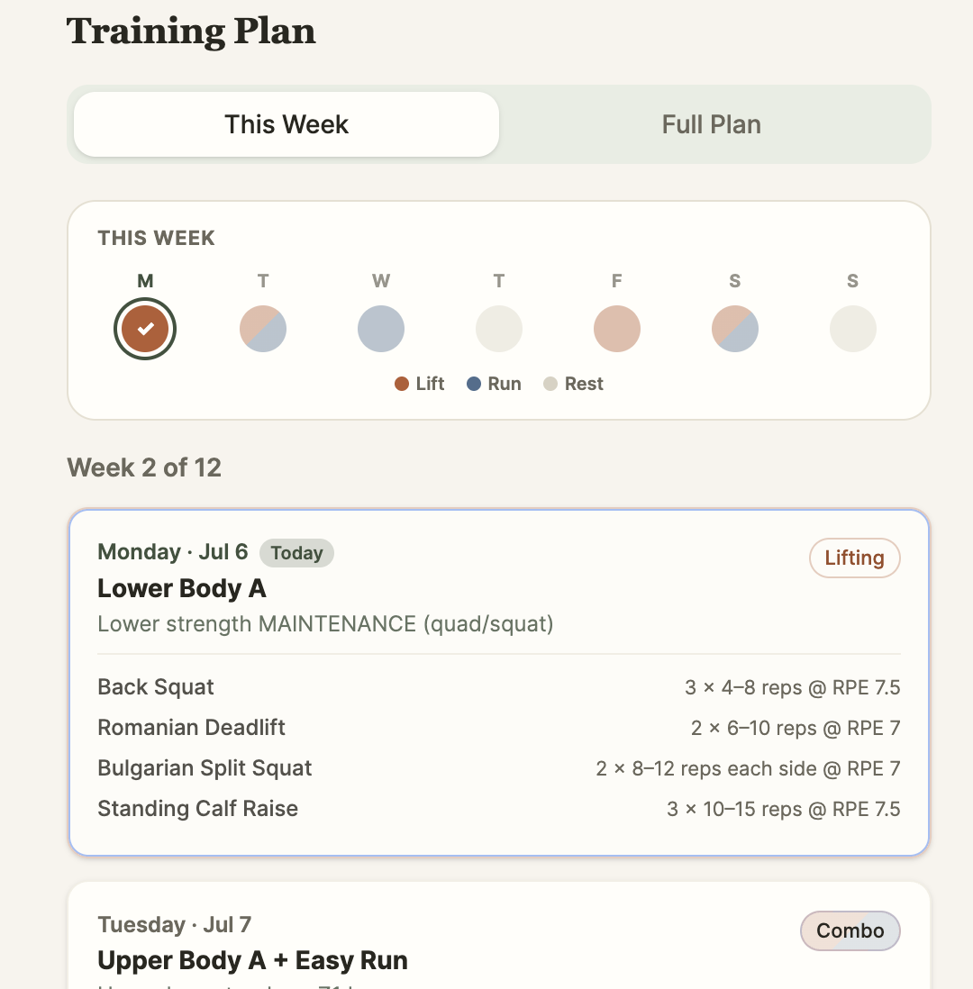 Concordia Today screen: the week strip with lift, run, rest and combo days and today ringed and checked, above today's Lower Body A maintenance session with per-exercise targets and a coaching note. Week 2 of 12.